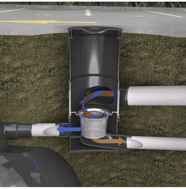 Vortex Rainwater Filter URVF01 Vortex Fine Filters