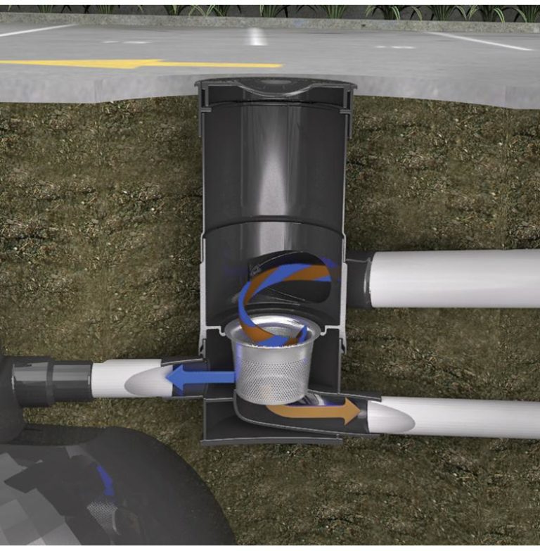 Vortex Fine Filter URVF15 Vortex Fine Filters