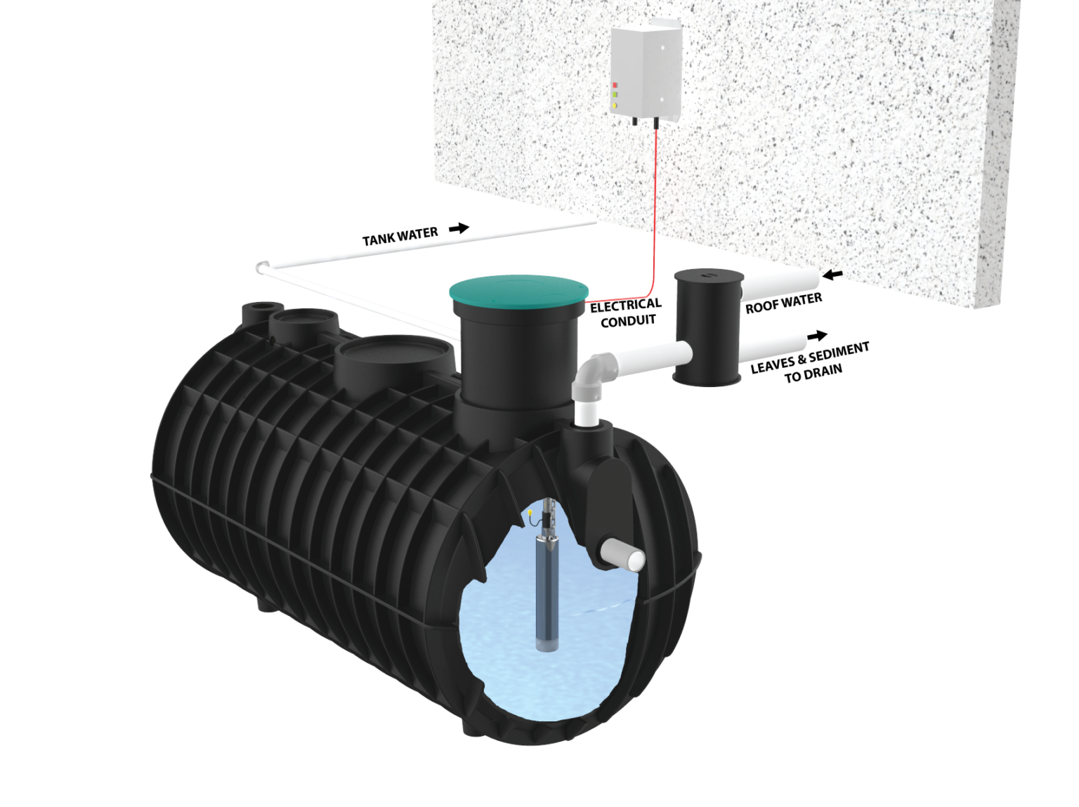 5000 litre underground water tank