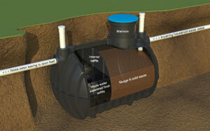 Septic Tank