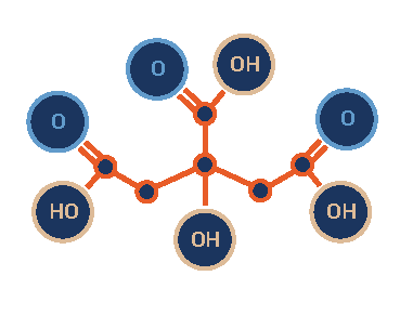 Citric Acid