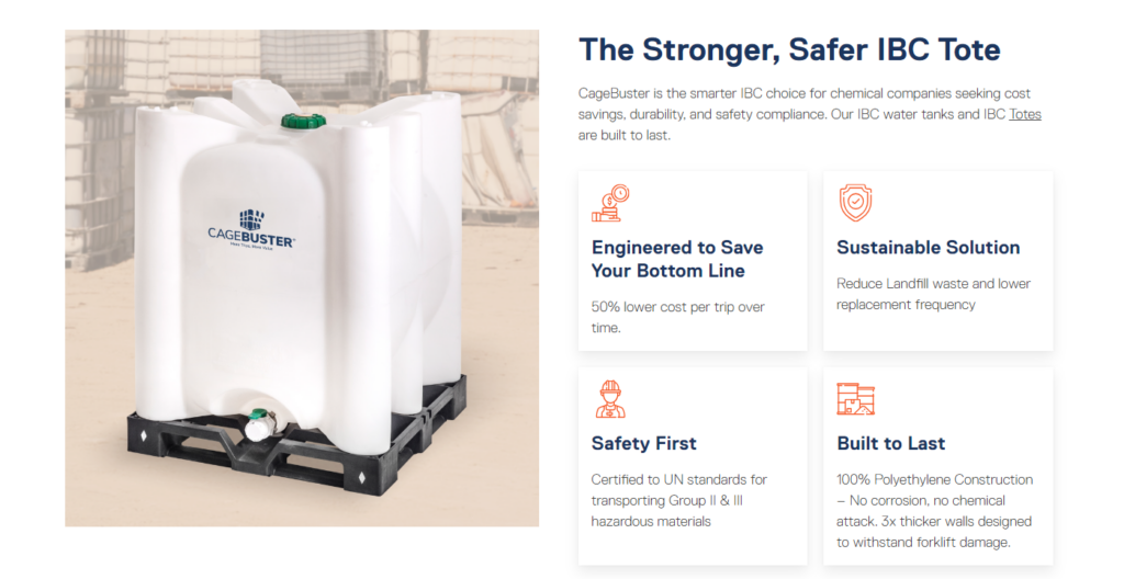 Cagebuster features