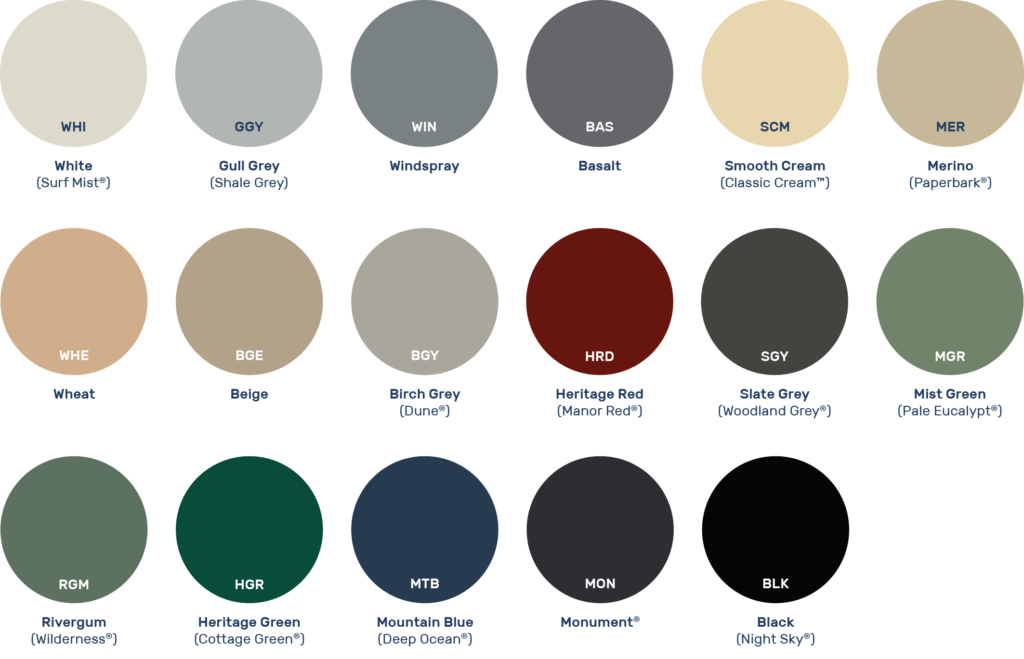 Polymaster water tank color range