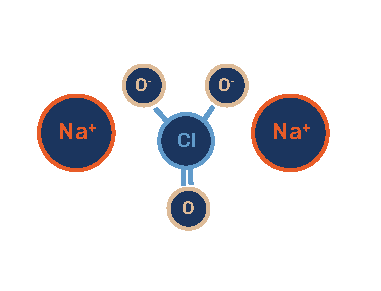 Sodium Carbonate illustration